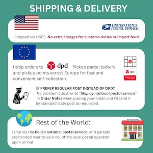 K&ouml;nnte beinhalten: Grafik mit Informationen zu Versand- und Lieferoptionen. Enth&auml;lt die US-Flagge und das USPS-Logo, was auf den Versand per USPS hinweist. Zeigt auch Optionen f&uuml;r Europa &uuml;ber DPD und den Rest der Welt &uuml;ber die polnische Post.