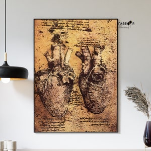 Leonardo Da Vinci, Corazón y sus vasos sanguíneos, 1500, Cartel de Da Vinci, Cartel de retrato, Cartel renacentista, Pinturas famosas, Decoración de pared