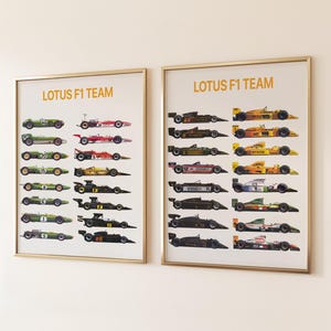La evolución de los coches de Fórmula 1 de Lotus, póster del equipo Lotus F1, historia de los coches de Fórmula 1 de Lotus, póster retro de Fórmula 1, coche de Fórmula 1 antiguo, Fórmula 1