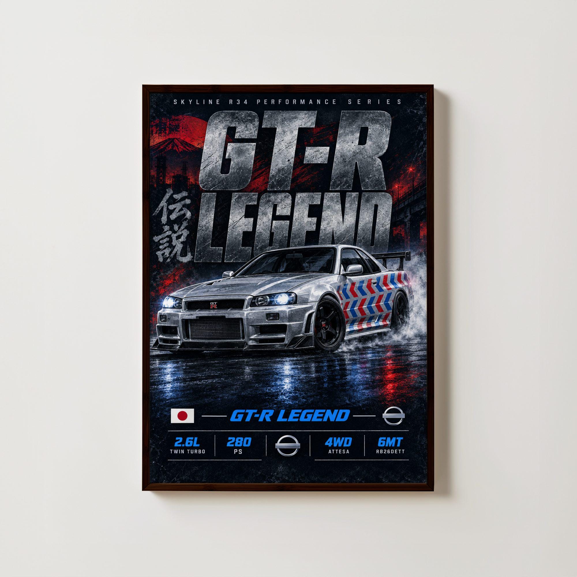Nissan gtr blueprints - Etsy 日本
