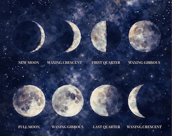 Moon Phases Poster, Space Nursery Wall Art, Lunar Cycle Printable, Educational Astronomy Decor, Digital Download