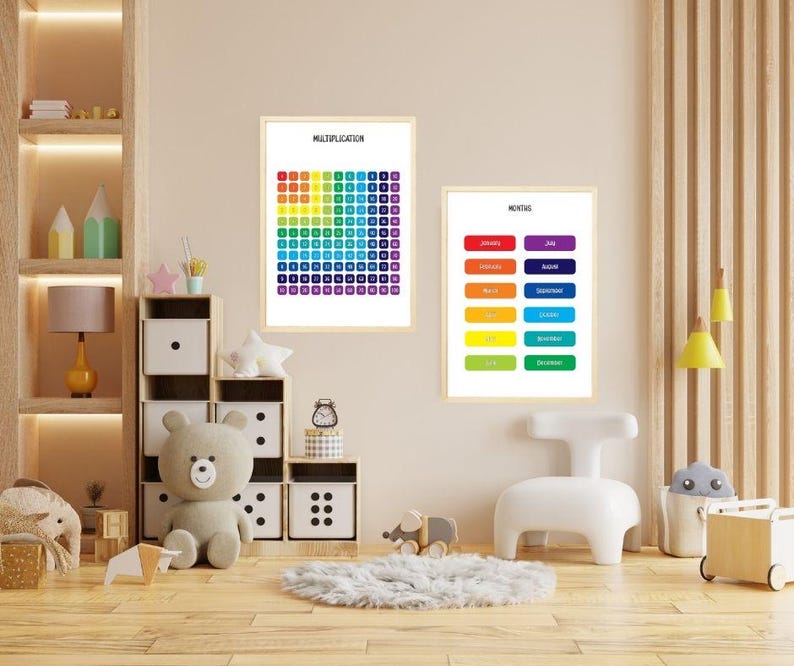 Rainbow Educational Posters Set for Kids | ABC, Numbers, Colors, Days ...