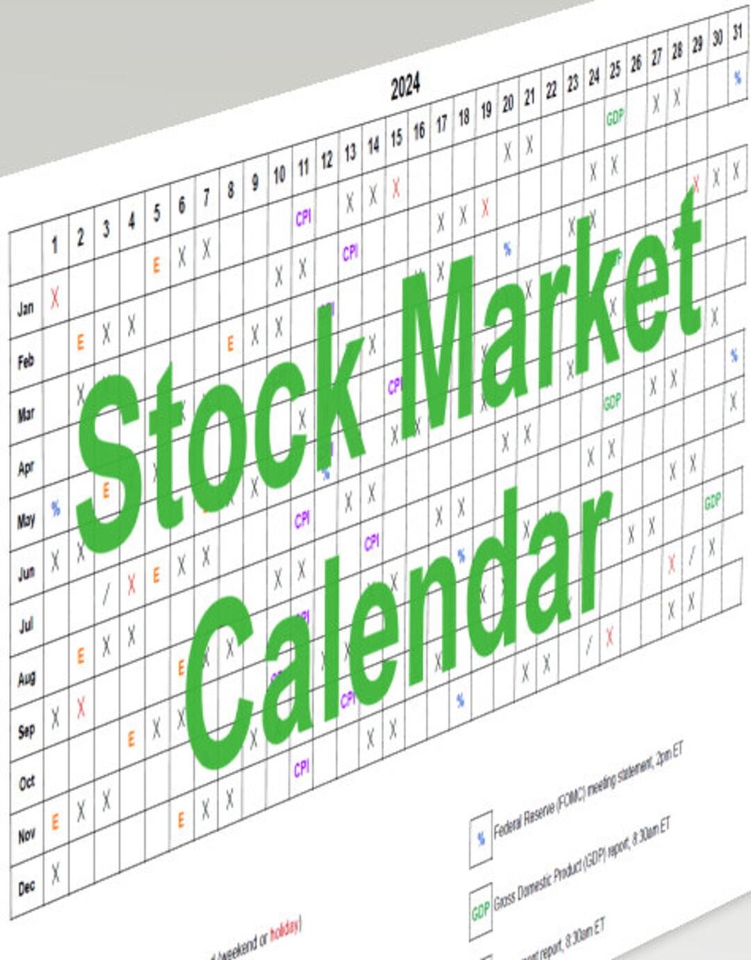 2025 US Stock Market Calendar With Fed Meetings, CPI, Employment, GDP