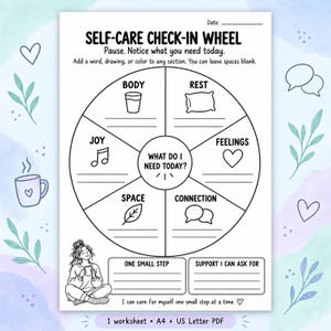 May include: A black and white self-care check-in wheel worksheet featuring a central circle labeled What Do I Need Today? surrounded by six sections for Body, Rest, Feelings, Connection, Space, and Joy, with lines for notes and a small illustration of a person.