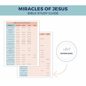 May include: A printable chart listing the miracles of Jesus from the Bible. The chart is divided into columns for the book of Matthew, Mark, Luke, and John. The chart is in a light pink and blue color scheme with a white background. The chart is titled "Miracles of Jesus Bible Study Guide".
