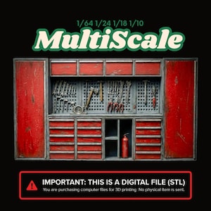 Könnte beinhalten: Ein roter und grauer Werkzeugschrank mit verschiedenen Werkzeugen. Der Schrank hat Schubladen und Türen. Der Text "MultiScale" und ein Hinweis auf eine digitale Datei sind enthalten.
