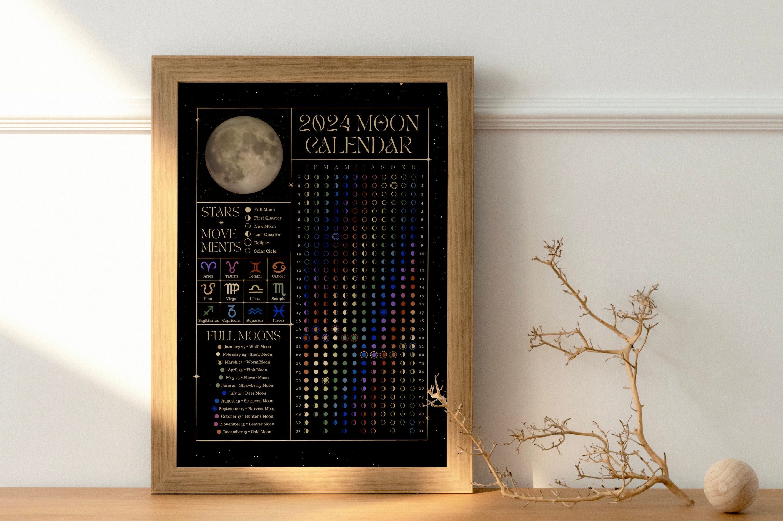 2024 Moon Calendar, Printable Lunar Cycle, Moon Phases, Lunar Calendar