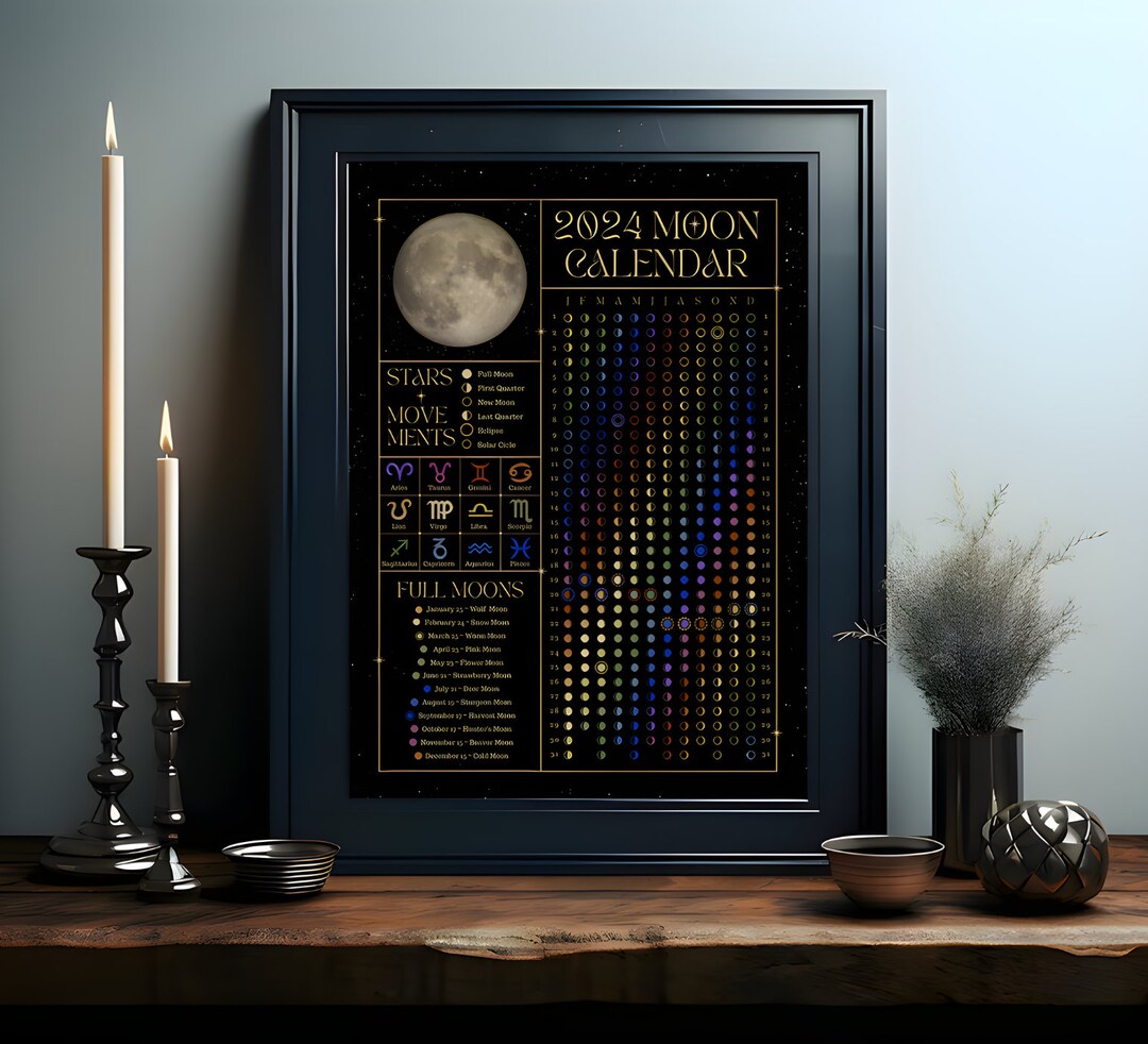 2024 Moon Calendar, Printable Lunar Cycle, Moon Phases, Lunar Calendar