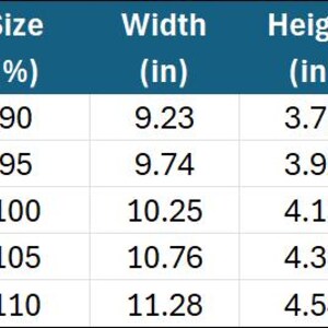May include: A teal table displaying a size chart with percentages, widths in inches, and heights in inches. The chart includes sizes 90% to 110%, with corresponding measurements ranging from 9.23 inches wide to 11.28 inches wide, and 3.71 inches high to 4.54 inches high.