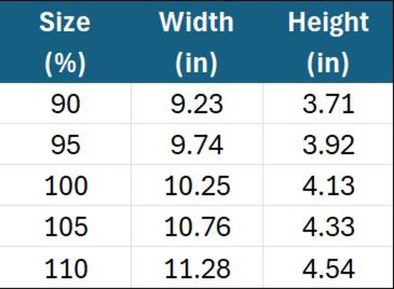 May include: A teal table displaying a size chart with percentages, widths in inches, and heights in inches. The chart includes sizes 90% to 110%, with corresponding measurements ranging from 9.23 inches wide to 11.28 inches wide, and 3.71 inches high to 4.54 inches high.
