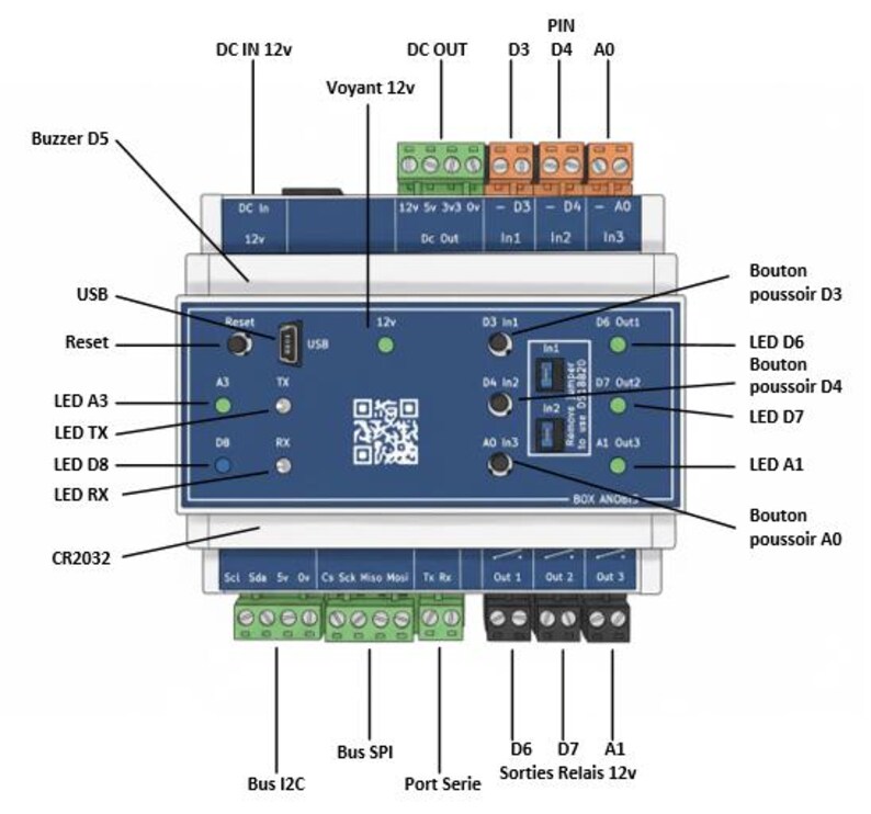 May include: Diagram of an electronic circuit board with labels in English. Includes DC IN 12v, DC OUT, a USB port, and multiple terminals. Features a QR code, LED indicators, and text such as 'Reset' and 'Buzzer D5'.
