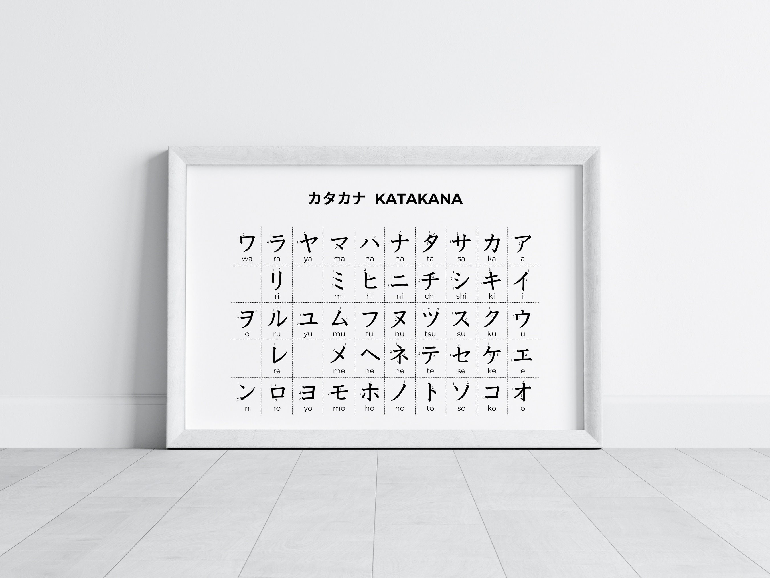 Hiragana and Katakana Basic Charts With Romaji and Stroke Order, Japanese Alphabet Posters ...