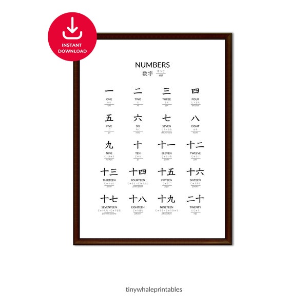 Poster mit japanischen Zahlen von 1-20, zweisprachig bis 20, Kanji-Tafel, Hiragana Romaji-Liste, Spielzimmer Kinderzimmer Klassenzimmer Deko, printable PDF