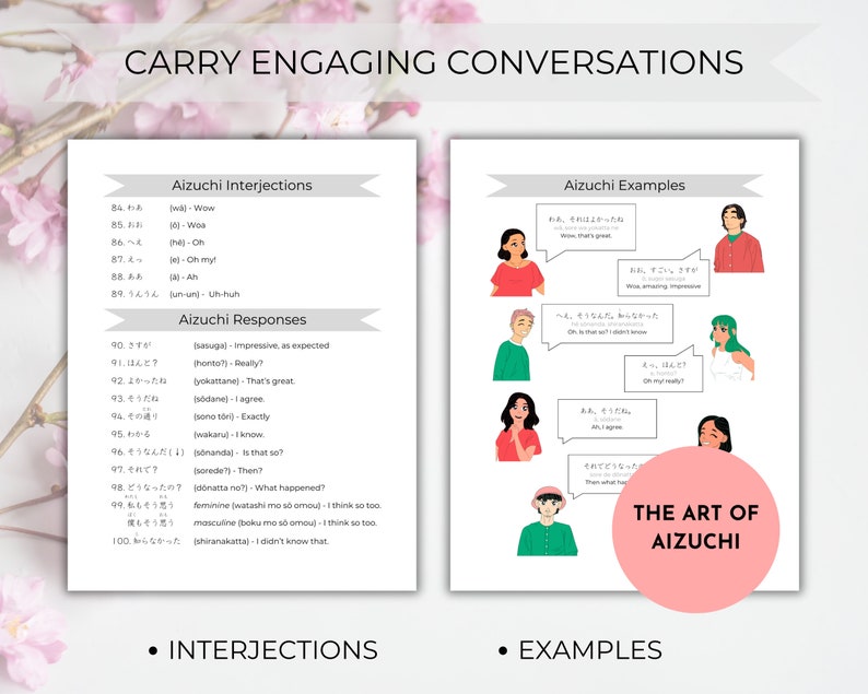 Japanese Informal Phrases With Meaning in English and Romaji, 100 Basic ...
