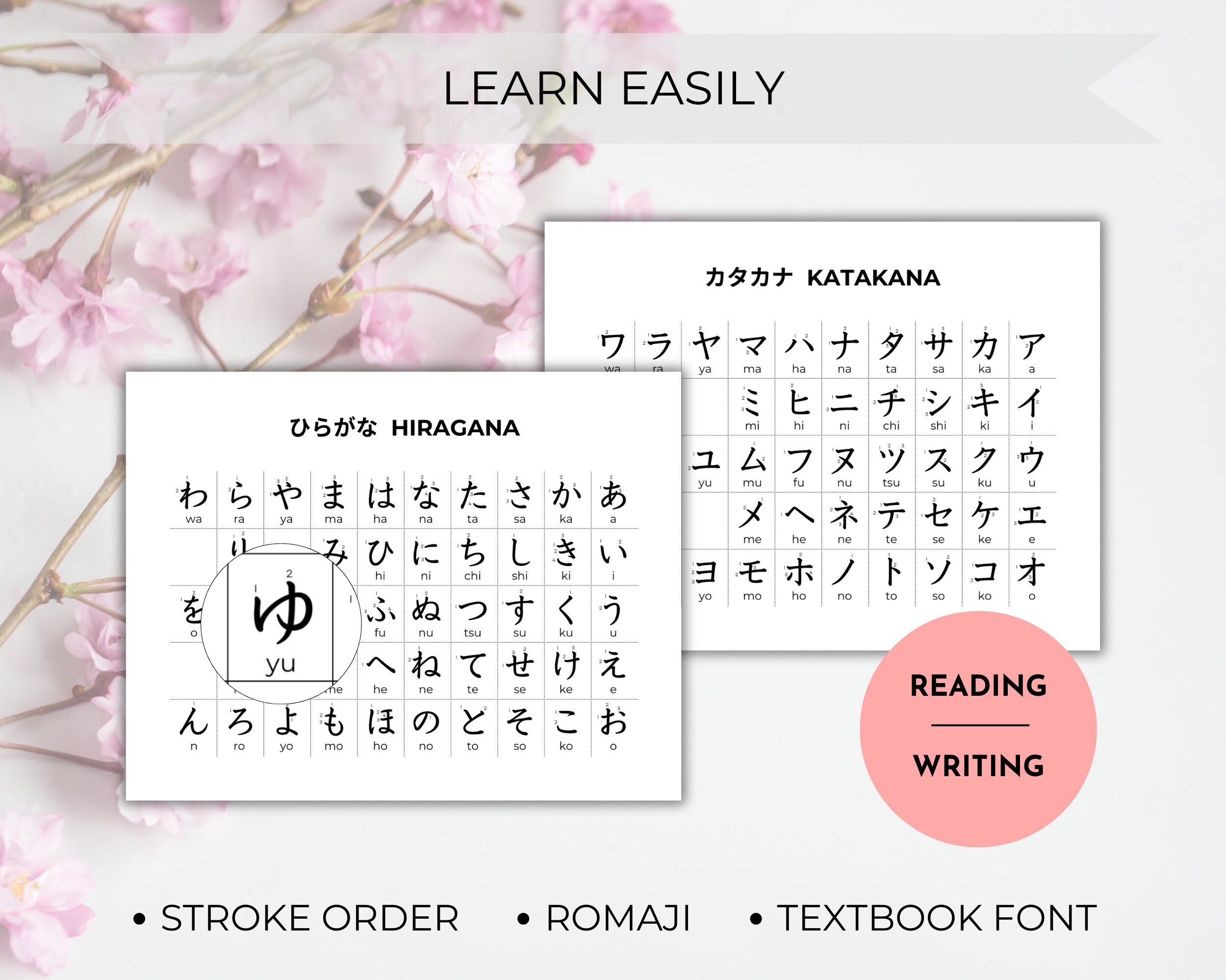 Hiragana and Katakana Basic Charts With Romaji and Stroke Order, Japanese Alphabet Posters ...