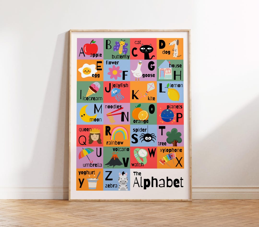Alphabet Print | Educational Wall Art | ABC Poster | Toddler Decor ...