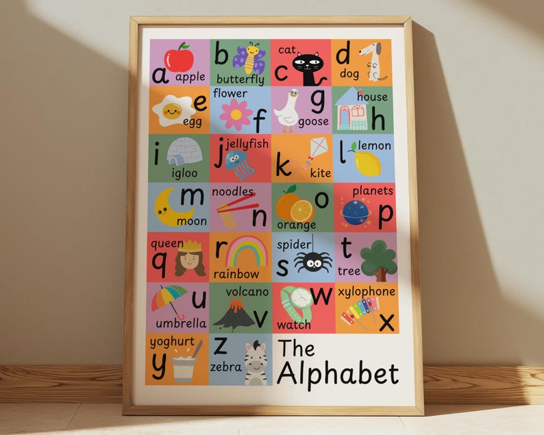 May include: A framed alphabet poster with colorful illustrations for each letter. The poster features words like "apple," "butterfly," "cat," and "dog," with corresponding images. The text "The Alphabet" is at the bottom.