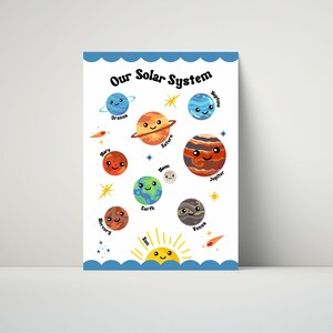 Kids Educational Solar System Poster | Children’s Wall Art | Space ...