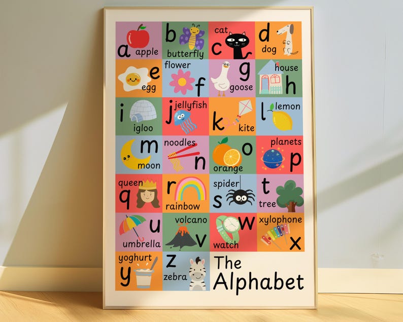 May include: Educational alphabet poster featuring colorful illustrations for each letter. Includes images of an apple, butterfly, cat, dog, egg, flower, goose, house, igloo, jellyfish, kite, lemon, moon, noodles, orange, planets, queen, rainbow, spider, tree, umbrella, volcano, watch, xylophone, yoghurt, and zebra.