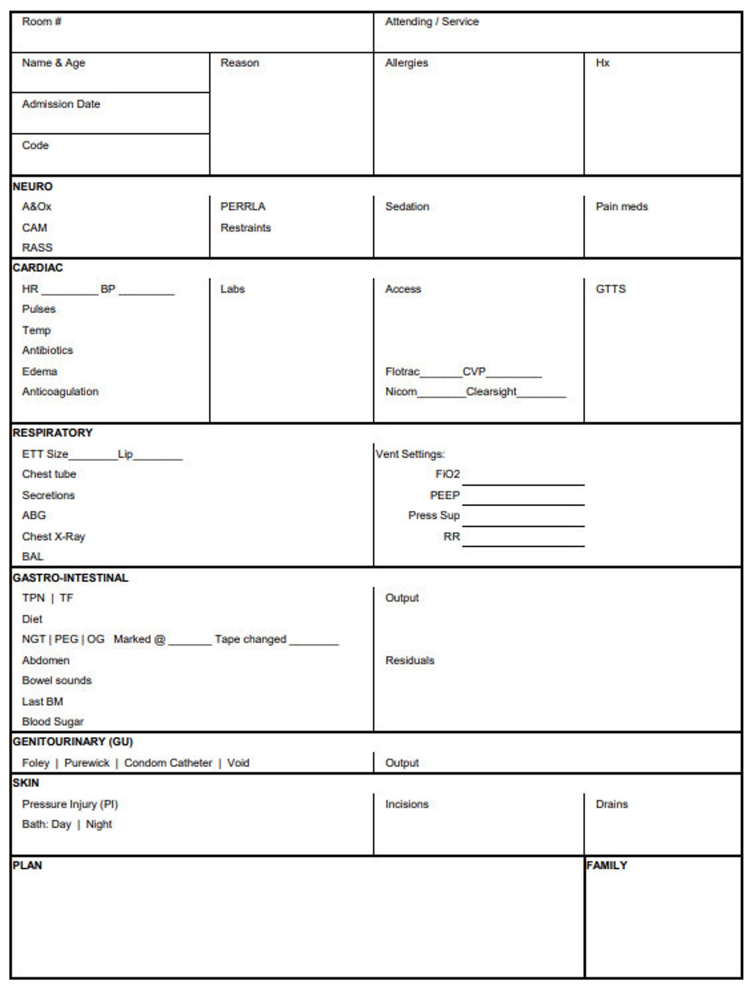Nurse / RN Report Template Etsy