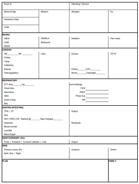 Nurse / RN Report Template Etsy Nurse / RN Report Template Etsy