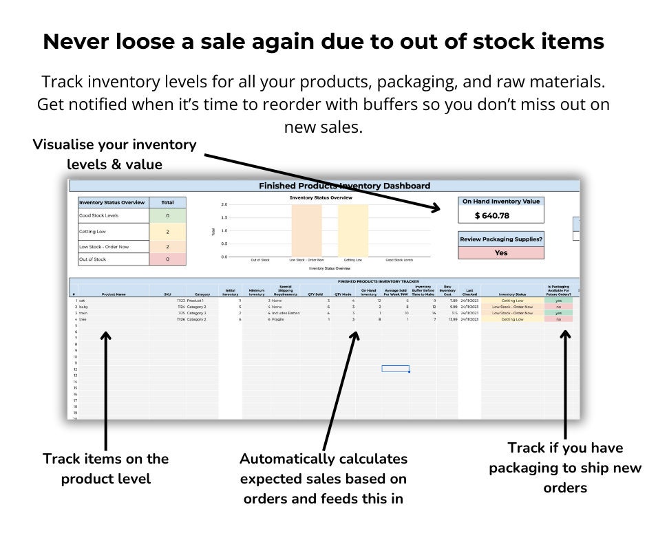 Inventory Tracker Google Sheets Stock Planner Order Tracker Digital ...