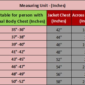 May include: A size chart for jackets, displaying measurements in inches. The chart includes label sizes from XS to 4XL, with corresponding US sizes, chest measurements, shoulder width, and sleeve lengths. The text "Measuring Unit - (Inches)" is at the top.