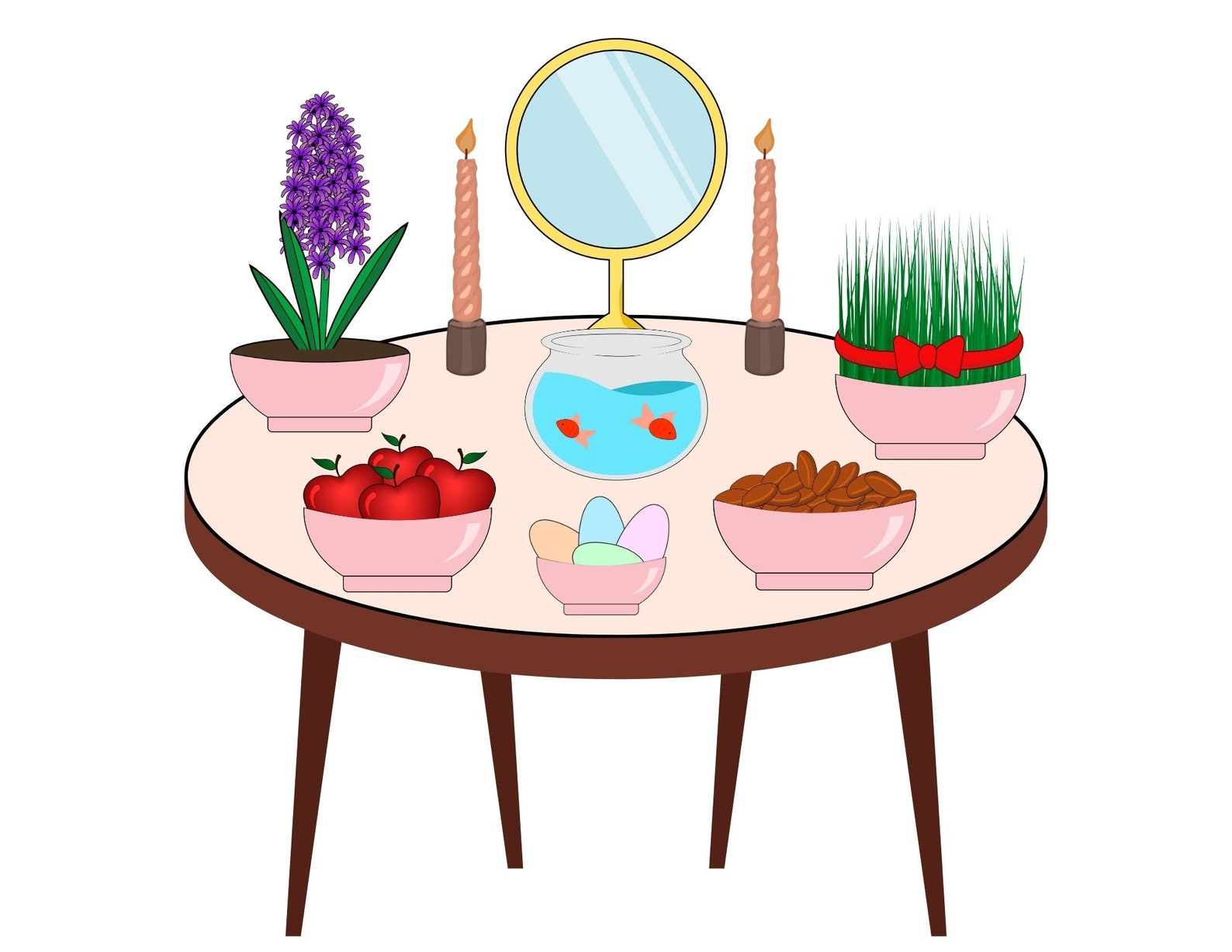 Norooz Haftsin Table Printable Kids Activity - Etsy