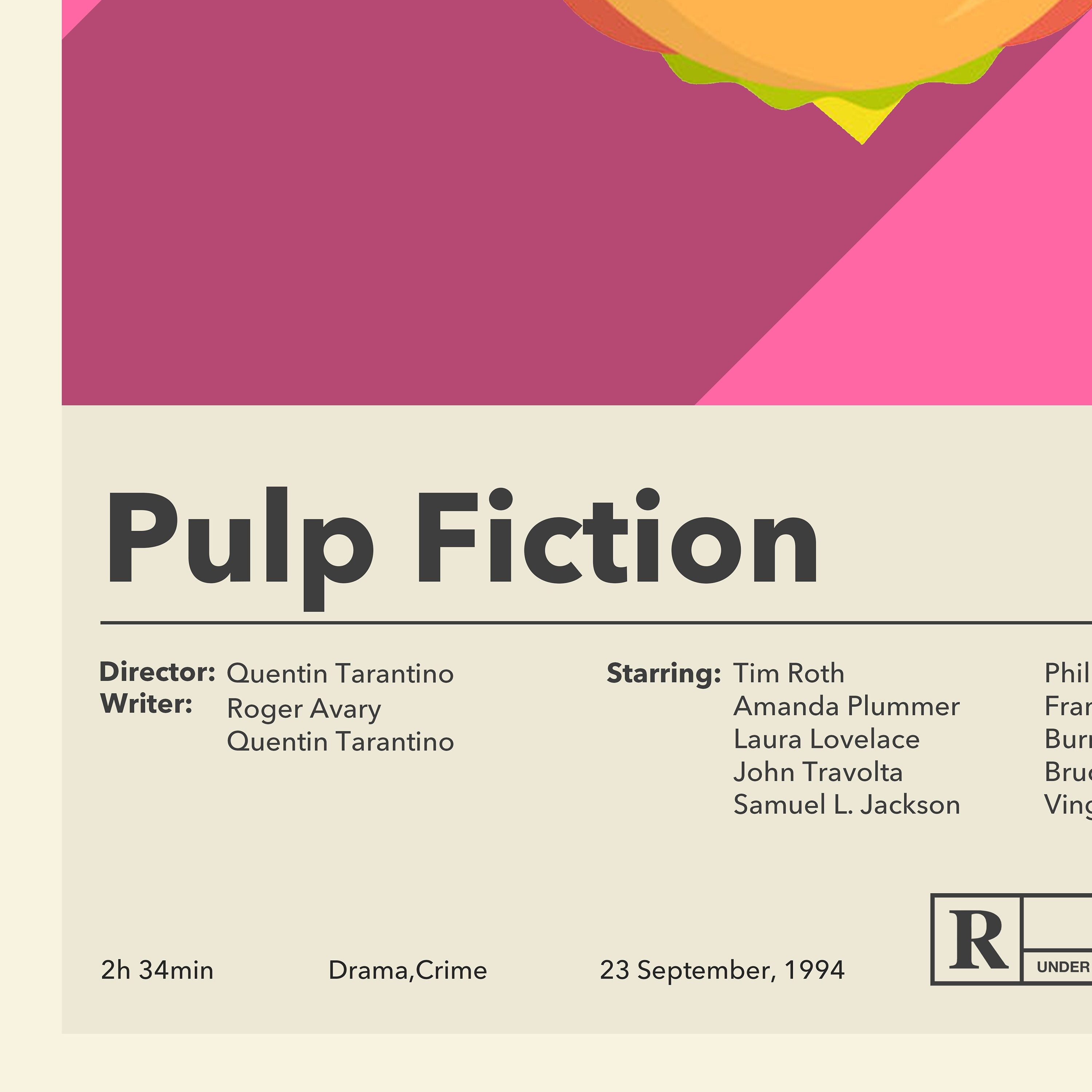 Pulp Fiction Poster Quentin Tarantino Minimalist Movie Poster Custom