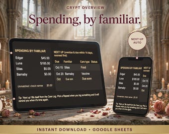 May include: A tablet and a smartphone displaying a digital spreadsheet titled Spending by Familiar, featuring columns for names, costs, and due dates. The screens show financial data for Edgar, Luna, Silas, and Barnaby, with text labels pointing to specific sections like Spent per Familiar, Next Up Auto, and Overdue Watch.