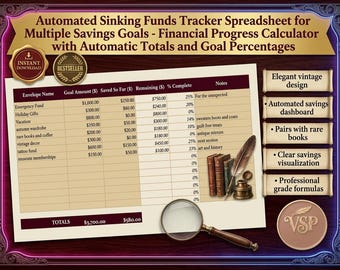 May include: An automated sinking funds tracker spreadsheet featuring a table with columns for envelope name, goal amount, saved so far, remaining, and percentage complete. The document includes a magnifying glass, quill pen, and books.