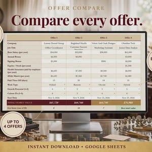 May include: A digital comparison chart displayed on a computer monitor titled Offer Compare, Compare every offer. The table lists four job offers with columns for company, salary, bonus, equity, insurance, and time off, ending with a total yearly value.