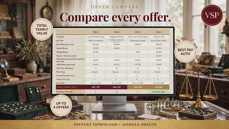 May include: A digital comparison chart displayed on a computer monitor titled Offer Compare, Compare every offer. The table lists four job offers with columns for company, salary, bonus, equity, insurance, and time off, ending with a total yearly value.