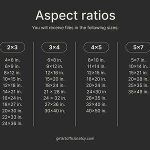May include: A dark gray graphic with the text "Aspect ratios" and a list of image sizes in inches, including 4x6, 6x9, 8x12, 10x15, 12x18, 14x21, 16x24, 18x27, 20x30, 22x33, and 24x36. The image also includes the Etsy shop URL.