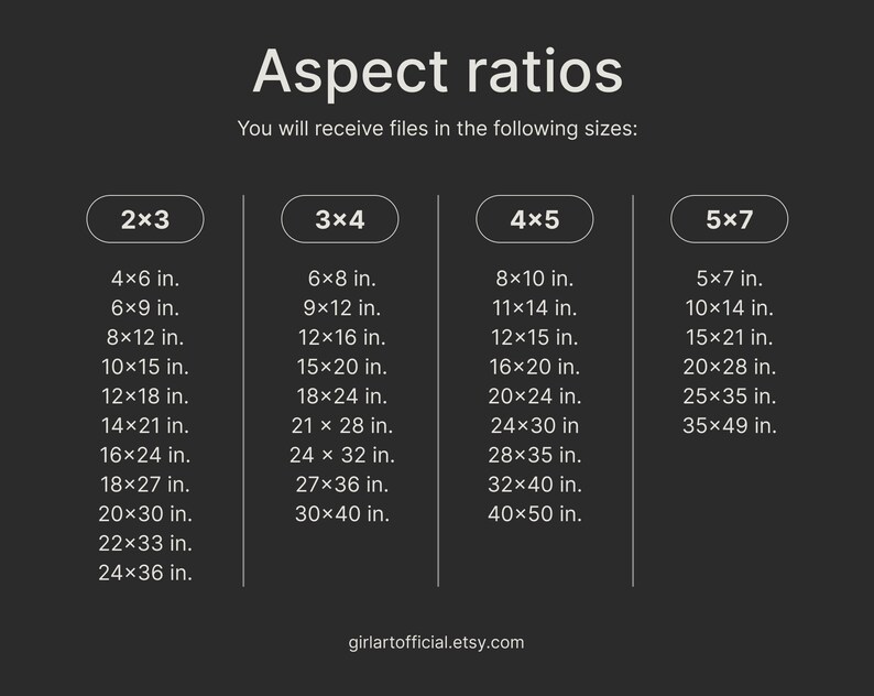 May include: A dark gray graphic with the text "Aspect ratios" and a list of image sizes in inches, including 4x6, 6x9, 8x12, 10x15, 12x18, 14x21, 16x24, 18x27, 20x30, 22x33, and 24x36. The image also includes the Etsy shop URL.