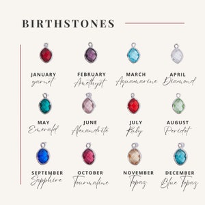Birthstone charm collection featuring garnet, amethyst, aquamarine, diamond, emerald, alexandrite, ruby, peridot, sapphire, tourmaline, topaz, and blue topaz. Perfect for creating personalized and meaningful jewelry