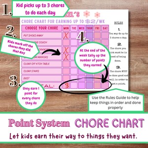Puede incluir: Un cuadro de tareas rosa y morado para niños para ganar hasta 2 dólares por semana. El cuadro incluye una lista de tareas, una cuadrícula de calendario para marcar las tareas completadas y un sistema de puntos. El texto "EL'S CHORE CHART FOR EARNING UP TO $2/WK" está en la parte superior del cuadro.