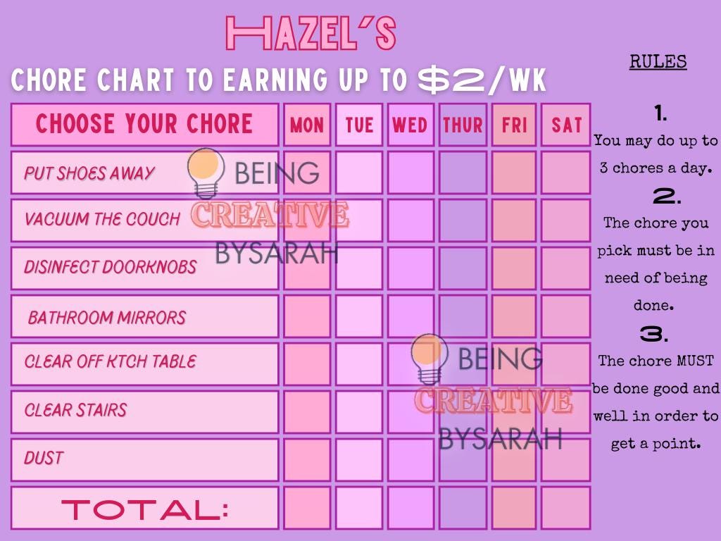Point System Chore Chart/chore Chart for Kids/earn Money Chore Chart ...