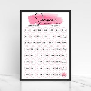 Personalised Weight Loss Chart A4, Slimming World Weight Watchers Diet Goal Tracker, Weight Loss Tracker Printable, Weight Loss Journal