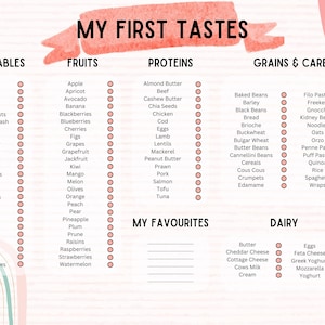 First Tastes Weaning Chart | Baby First Foods | A4 Printable Weaning Checklist | Milk To Meals Weaning Tick Off List | Weaning Equipment