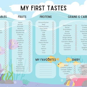 First Tastes Weaning Chart | Baby First Foods | A4 Printable Weaning Checklist | Milk To Meals Weaning Tick Off List | Weaning Equipment