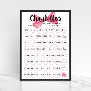 Personalised Weight Loss Chart A4, Slimming World Weight Watchers Diet Goal Tracker, Weight Loss Tracker Printable, Weight Loss Journal