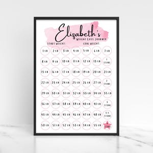 Personalised Weight Loss Chart A4, Slimming World Weight Watchers Diet Goal Tracker, Weight Loss Tracker Printable, Weight Loss Journal