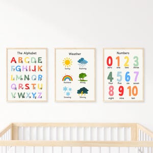 Conjunto educativo de carteles para niños / Arte mural infantil / Alfabeto ABC (números 1 a 3) / Decoración de sala de juegos / Láminas para dormitorio infantil / Educación educativa