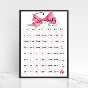 Personalised Weight Loss Chart A4, Slimming World Weight Watchers Diet Goal Tracker, Weight Loss Tracker Printable, Weight Loss Journal