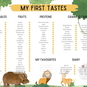 First Tastes Weaning Chart | Baby First Foods | Printable Weaning Checklist | Milk To Meals Weaning Tick Off List | Weaning Equipment | A4