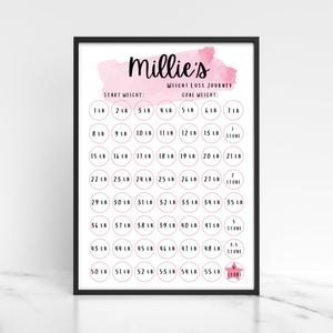 Personalised Weight Loss Chart A4, Slimming World Weight Watchers Diet Goal Tracker, Weight Loss Tracker Printable, Weight Loss Journal
