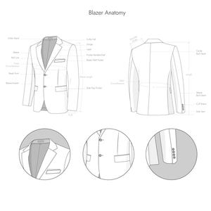 Op de afbeelding: Anatomiediagram van een blazer, met labels die naar verschillende onderdelen wijzen, zoals de kraag, revers en mouw. Het diagram bevat voor-, achter- en close-upweergaven van de details van de blazer.