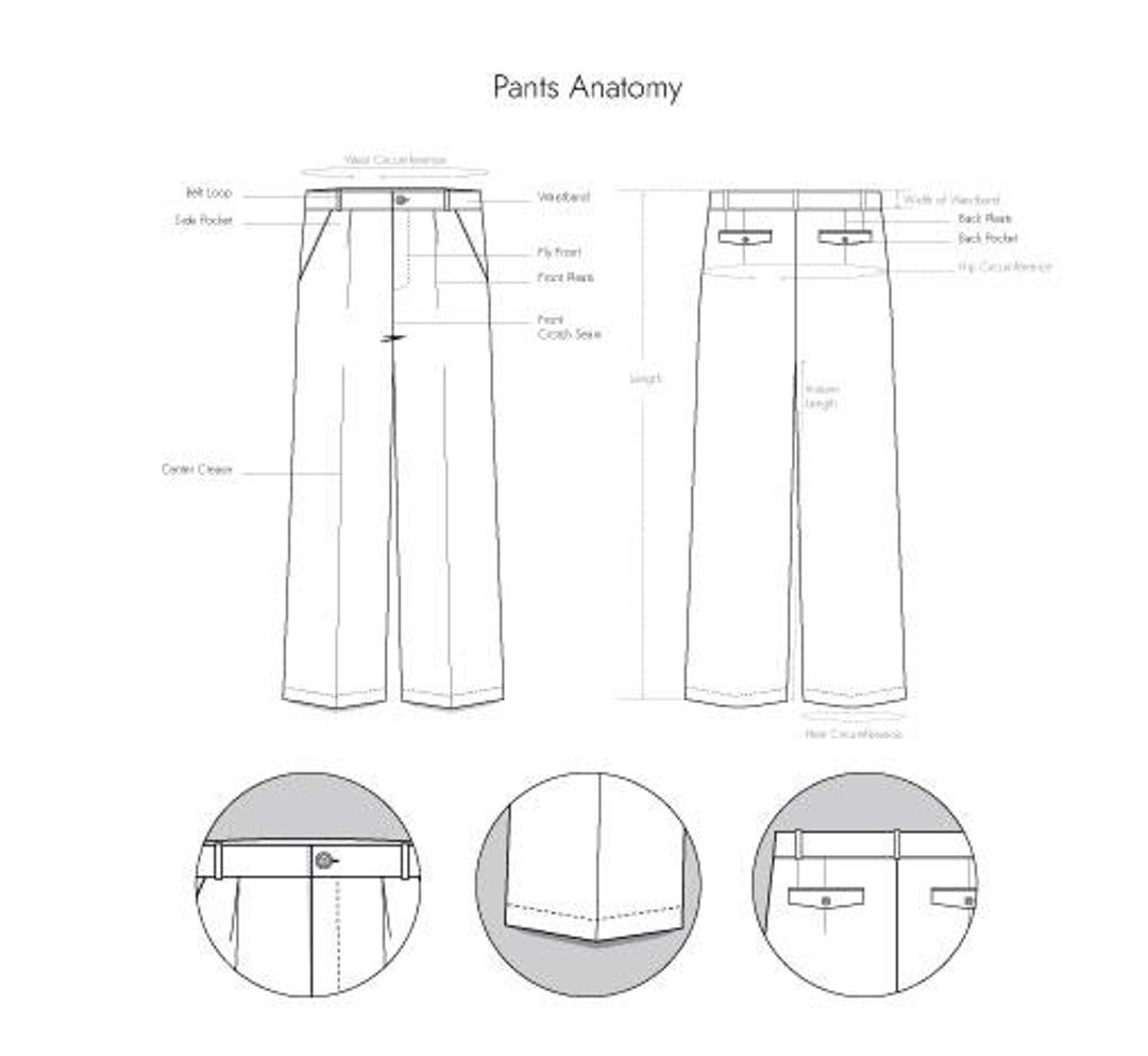 Pants Diagram –men Pants Blueprint – Tailoring Guide – Menswear ...