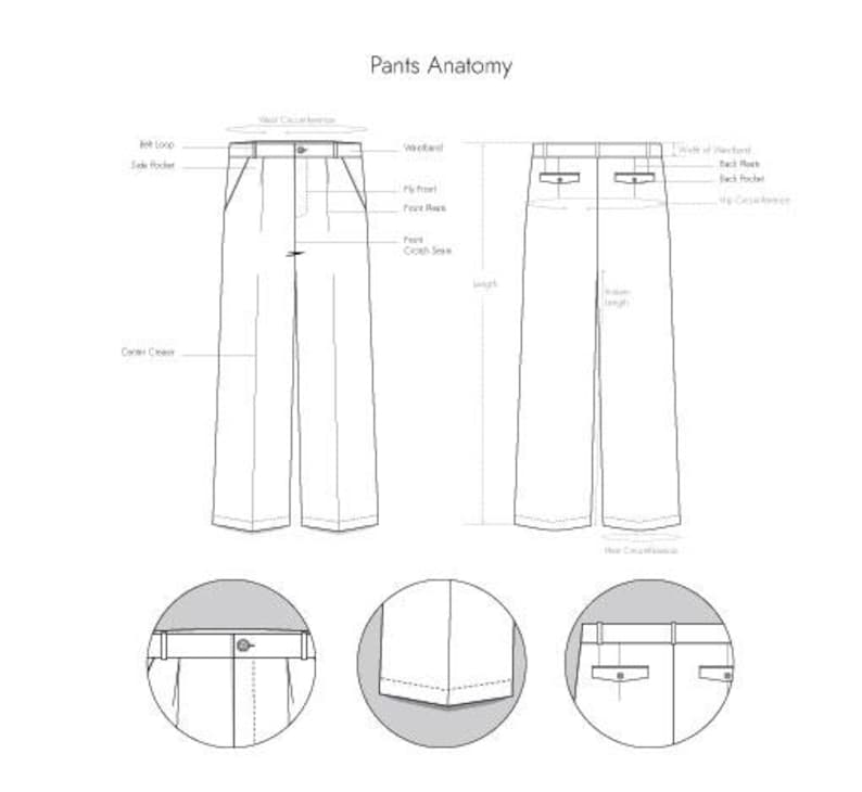 Pants Chapter Pants Diagram –men Pants Blueprint – Tailoring Guide – Menswear ...